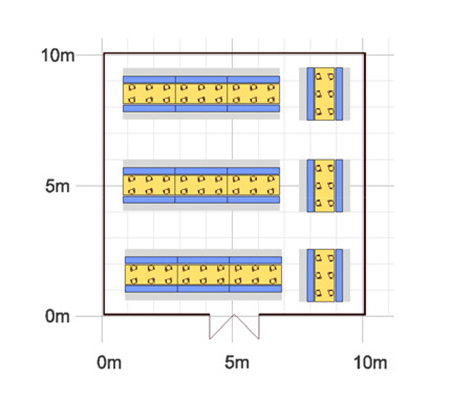  Accommodation capacity