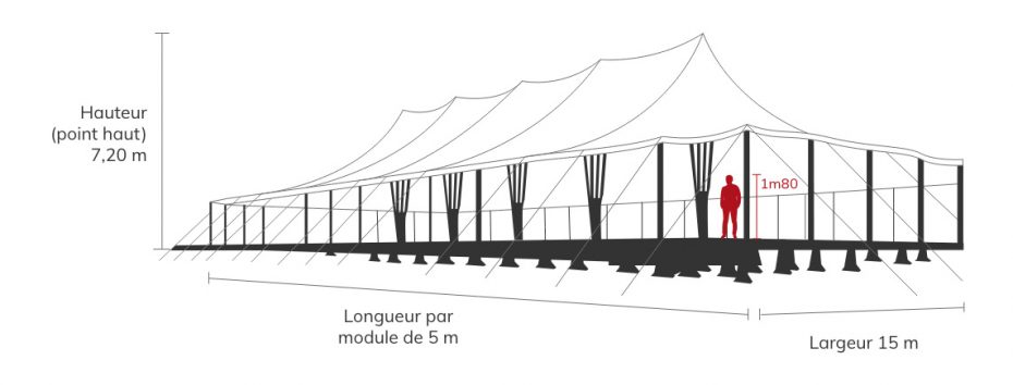 Technical drawings