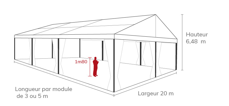 Technical drawings