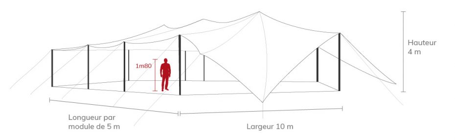 Technical drawings