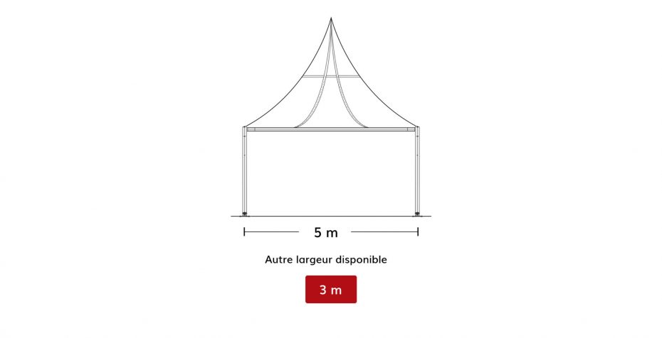 Technical drawings