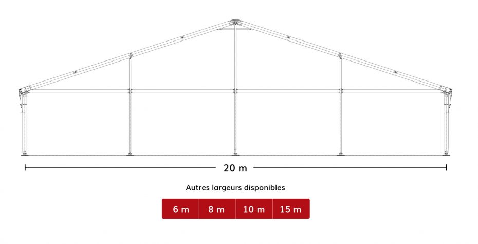 Dessin technique Structure de réception